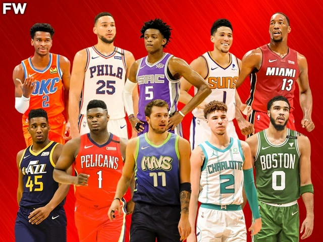 Which basketball team is the best in Asia?